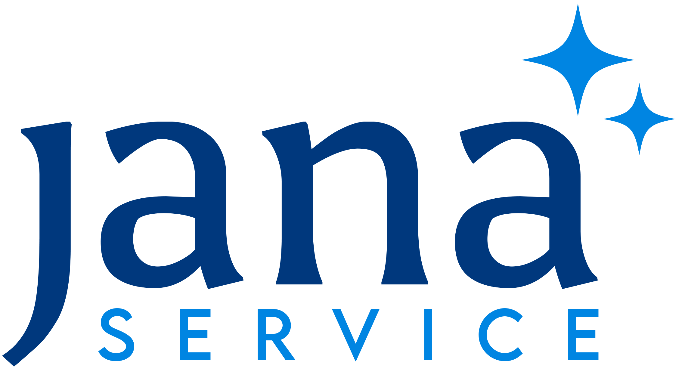 Welkom bij JANA Service